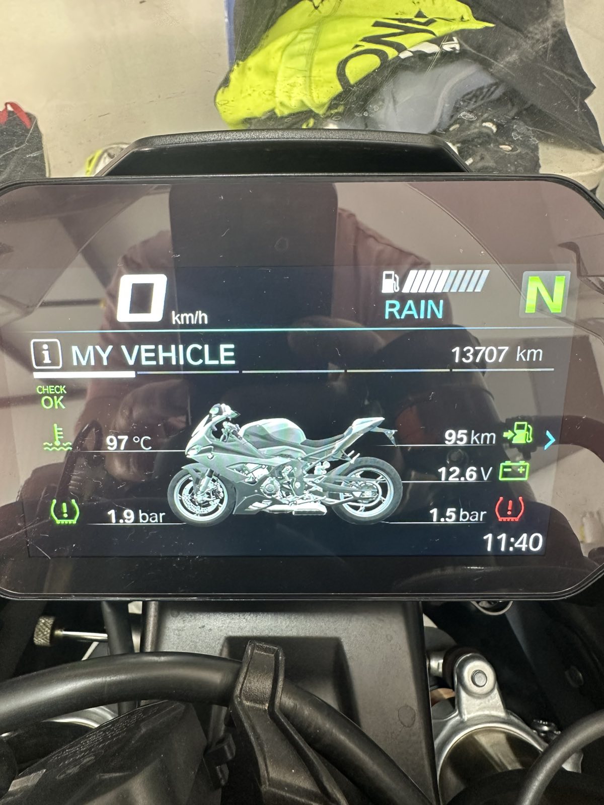 BMW S1000RR 